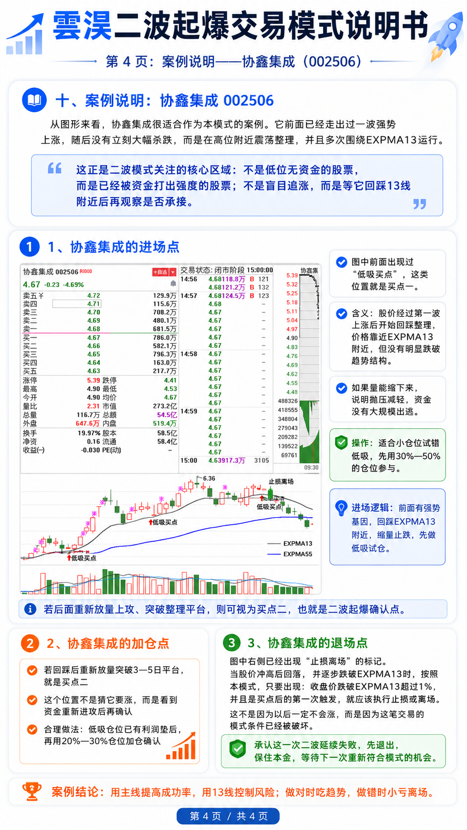 第4页缩略图
